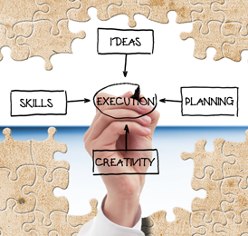 Ideas, Planning, Creativity, Skills and Execution